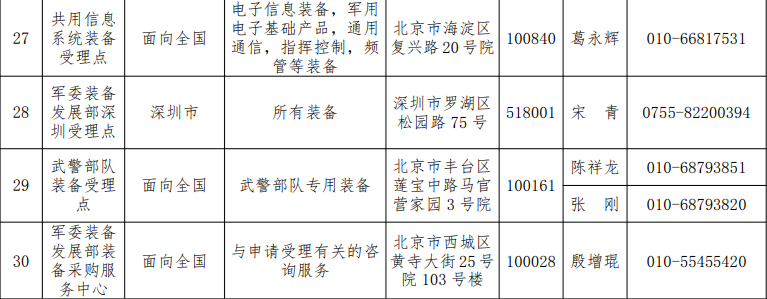 世紀放歌